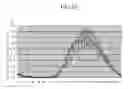 Fig. 10 - Liquid crystal display