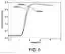 Fig. 06 - Dual-cell gap transflective liquid crystal display device