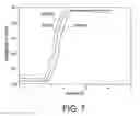 Fig. 08 - Dual-cell gap transflective liquid crystal display device