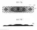 Fig. 08 - Transflective liquid crystal display