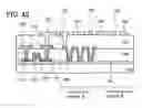 Fig. 43 - Liquid crystal display device