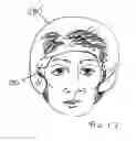 Fig. 19 - Tan thru glasses
