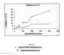 Fig. 02 - Method of manufacturing an optical article and the article thus obtained