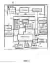 Fig. 02 - Adding at least one picture to a contact detail in a communications device
