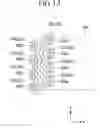 Fig. 14 - Exposure apparatus and method, and device manufacturing method