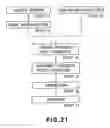 Fig. 16 - EXPOSURE APPARATUS AND DEVICE MANUFACTURING METHOD