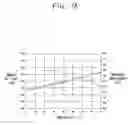 Fig. 08 - BACKLIGHT UNIT, DRIVING METHOD OF THE SAME AND LIQUID CRYSTAL DISPLAY DEVICE HAVING THE SAME