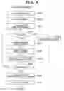 Fig. 05 - Image processing apparatus and control method for compressing image data by determining common images amongst a plurality of page images