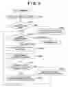 Fig. 06 - Image processing apparatus and control method for compressing image data by determining common images amongst a plurality of page images