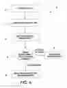 Fig. 07 - Method and system for identifying print jobs associated with an image formation device