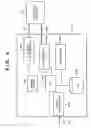 Fig. 10 - Printing system, method for controlling a printing system, image forming apparatus, controller of print system, and storage medium