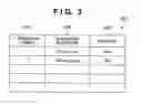 Fig. 04 - Information processing apparatus, system, and method that provide job reservation with a time-out feature