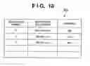 Fig. 12 - Information processing apparatus, system, and method that provide job reservation with a time-out feature