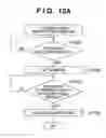Fig. 15 - Information processing apparatus, system, and method that provide job reservation with a time-out feature