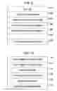 Fig. 10 - INFORMATION PROCESSING APPARATUS AND INFORMATION PROCESSING METHOD