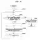 Fig. 16 - INFORMATION PROCESSING APPARATUS AND INFORMATION PROCESSING METHOD