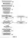 Fig. 04 - Network printing system having automated selection of a destination printer