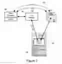 Fig. 03 - Methods and systems for print-processor-based printer status detection and print task distribution