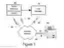 Fig. 04 - Methods and systems for print-processor-based printer status detection and print task distribution