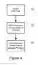 Fig. 05 - Methods and systems for print-processor-based printer status detection and print task distribution