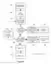 Fig. 07 - Methods and systems for print-processor-based printer status detection and print task distribution