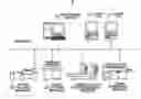 Fig. 01 - Information processing apparatus for converting print jobs among a plurality of printing systems, print job conversion method, and program