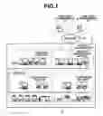 Fig. 02 - Information processing apparatus for converting print jobs among a plurality of printing systems, print job conversion method, and program