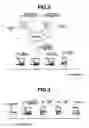 Fig. 03 - Information processing apparatus for converting print jobs among a plurality of printing systems, print job conversion method, and program