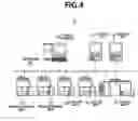 Fig. 04 - Information processing apparatus for converting print jobs among a plurality of printing systems, print job conversion method, and program