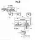 Fig. 06 - Information processing apparatus for converting print jobs among a plurality of printing systems, print job conversion method, and program