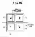 Fig. 10 - Information processing apparatus for converting print jobs among a plurality of printing systems, print job conversion method, and program
