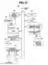 Fig. 12 - Information processing apparatus for converting print jobs among a plurality of printing systems, print job conversion method, and program