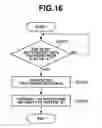 Fig. 16 - Information processing apparatus for converting print jobs among a plurality of printing systems, print job conversion method, and program