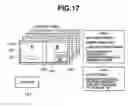Fig. 17 - Information processing apparatus for converting print jobs among a plurality of printing systems, print job conversion method, and program