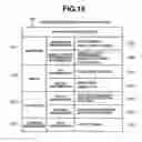 Fig. 18 - Information processing apparatus for converting print jobs among a plurality of printing systems, print job conversion method, and program
