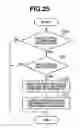 Fig. 24 - Information processing apparatus for converting print jobs among a plurality of printing systems, print job conversion method, and program
