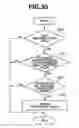 Fig. 27 - Information processing apparatus for converting print jobs among a plurality of printing systems, print job conversion method, and program