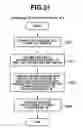 Fig. 28 - Information processing apparatus for converting print jobs among a plurality of printing systems, print job conversion method, and program