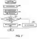 Fig. 07 - Information processing system, printing device and content access system