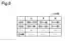 Fig. 04 - Device, method and program product for image processing