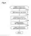 Fig. 05 - Device, method and program product for image processing