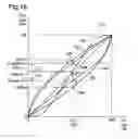 Fig. 17 - Device, method and program product for image processing