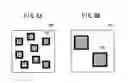 Fig. 07 - Method of reproducing color image