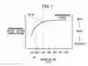 Fig. 08 - Method of reproducing color image
