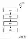 Fig. 05 - Computer program and method for generating a multiple-bit image data file from a 1-bit image data file