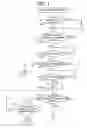 Fig. 02 - Communication terminal device and communication method