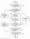 Fig. 01 - Apparatus and method for processing call of Internet facsimile