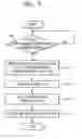 Fig. 05 - Apparatus and method for processing call of Internet facsimile