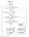 Fig. 04 - INTERNET FACSIMILE COMMUNICATION SYSTEM AND INTERNET FACSIMILE COMMUNICATION ADAPTOR