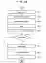 Fig. 13 - PRINTING SYSTEM, PRINTING METHOD AND PROGRAM THEREOF